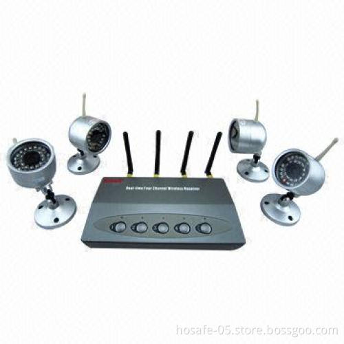 Wireless DVR Kit